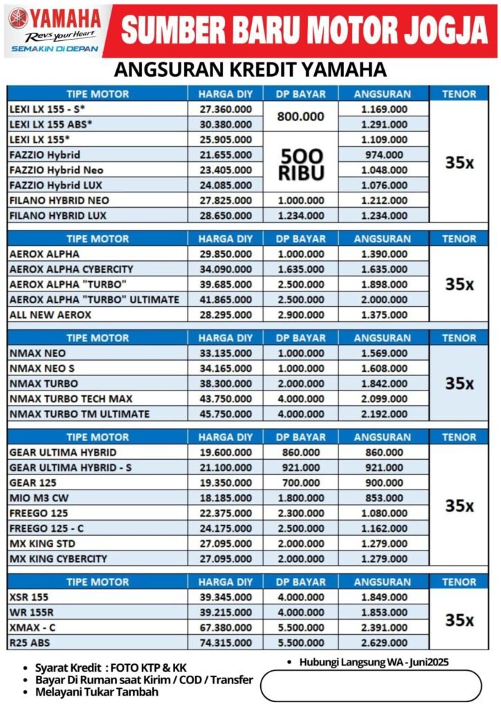 Daftar Harga Yamaha Jogja