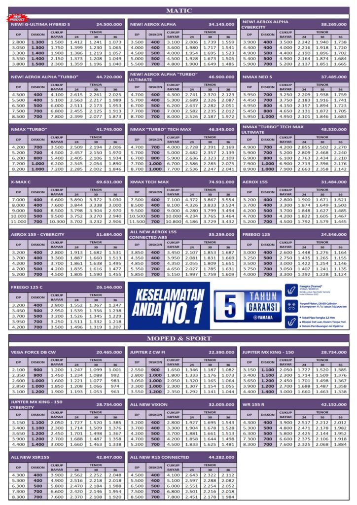 daftar harga yamaha aceh