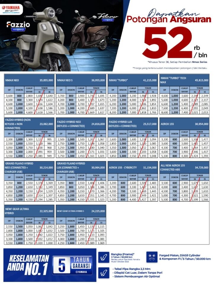 Daftar Harga Yamaha Terbaru