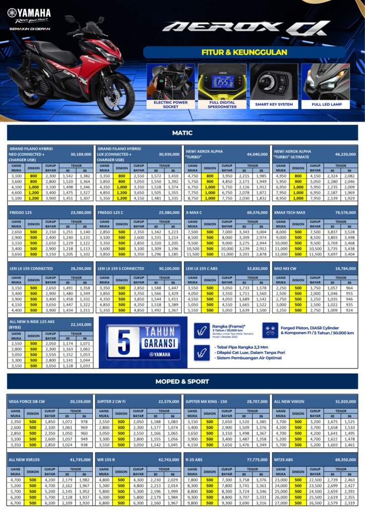 Promo Yamaha Terbaru Medan