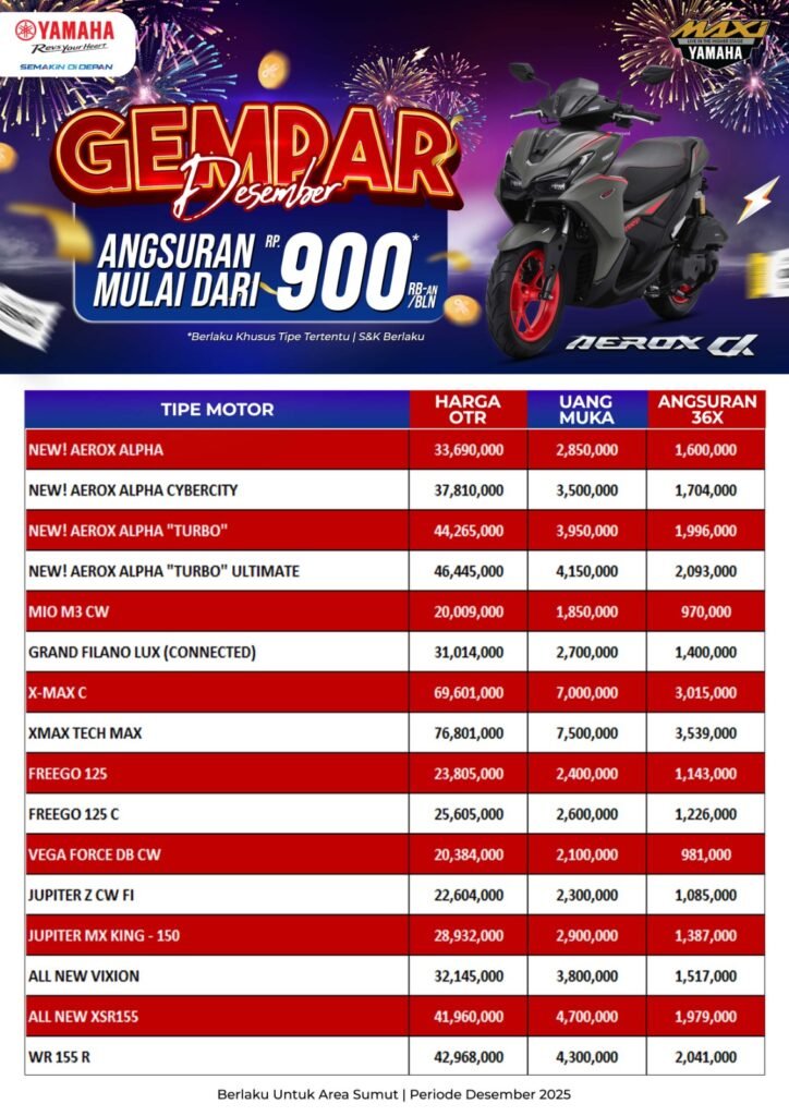 Harga Terbaru Yamaha