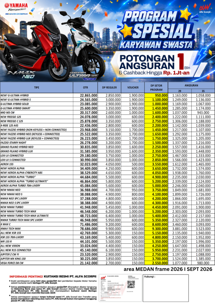 Promo Yamaha Kolektif Medan